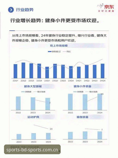 BDSPORTS平台体验深度分析：2025年体育平台推荐的真实竞争力