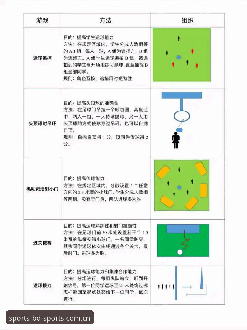 BDSPORTS如何注册必备 BDSPORTS注册必备的5个创新步骤:从0到1开启体育新视界